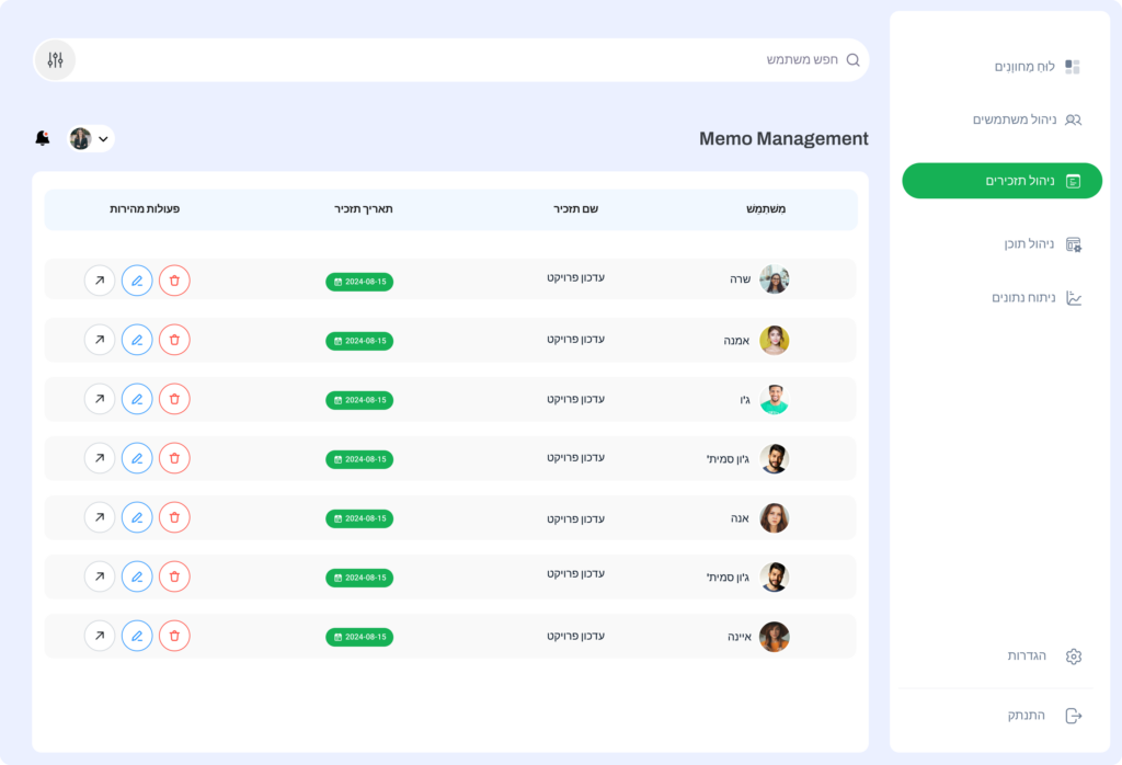 Memo Management